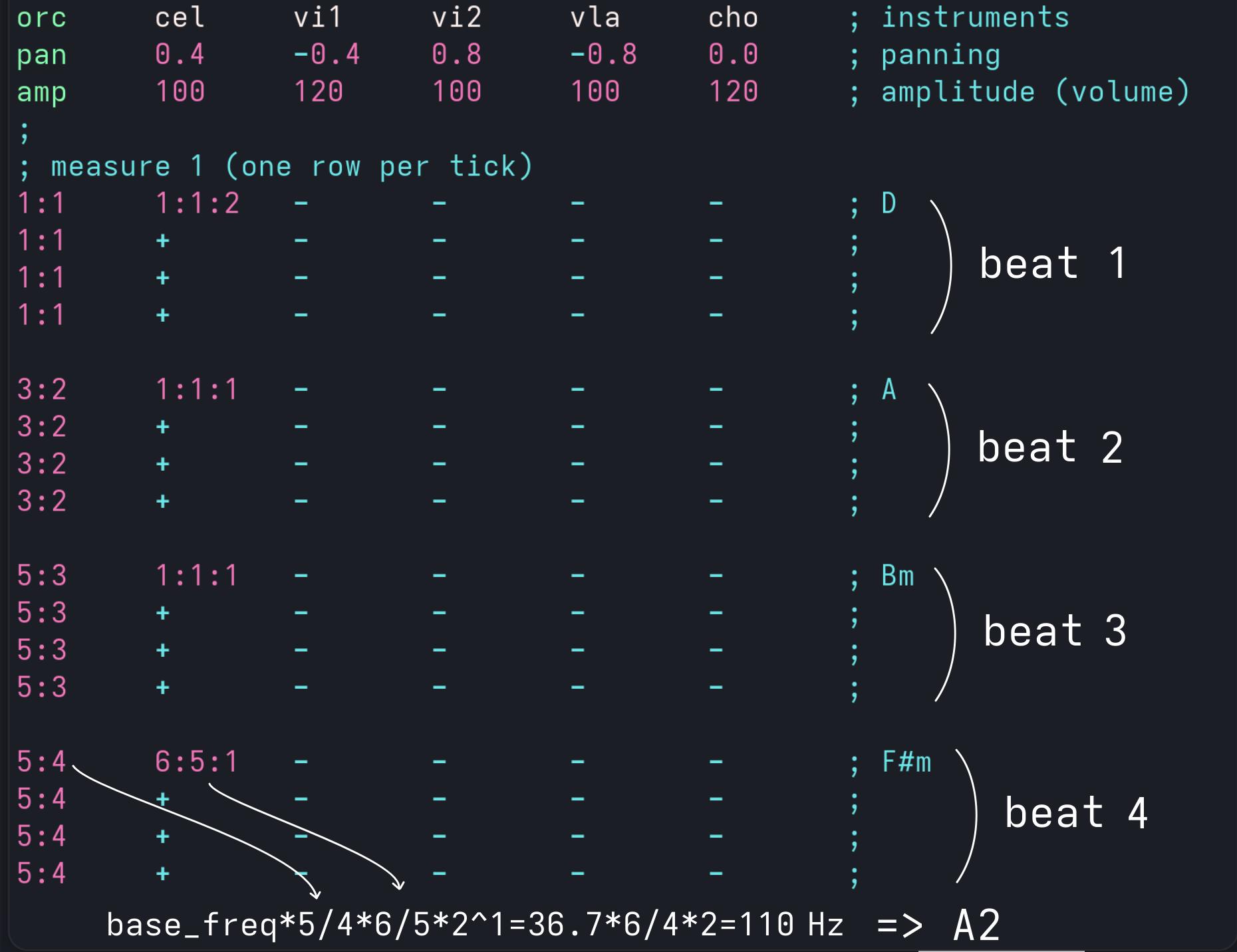 First Measure (01.mp3)