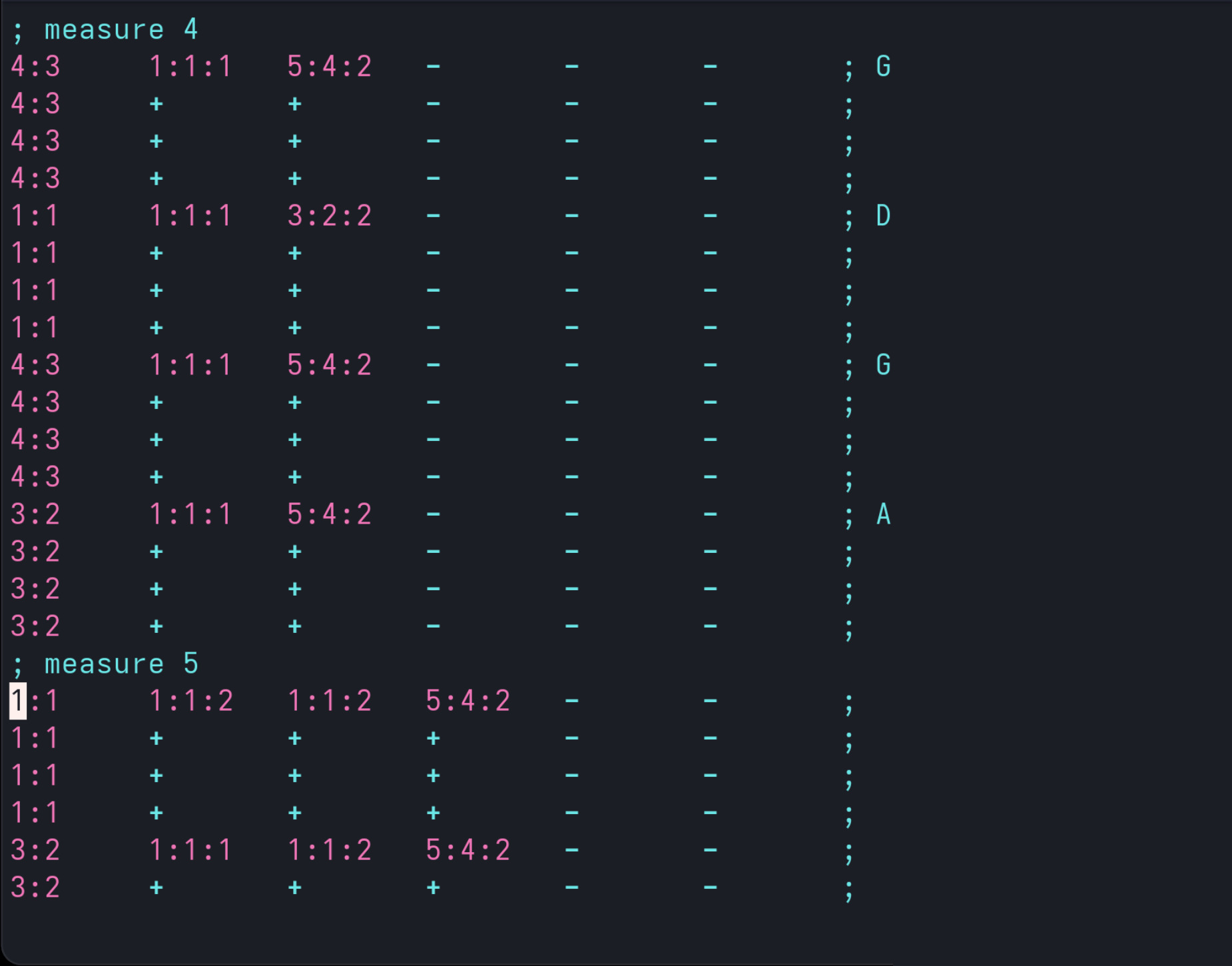 Third Instrument Joining