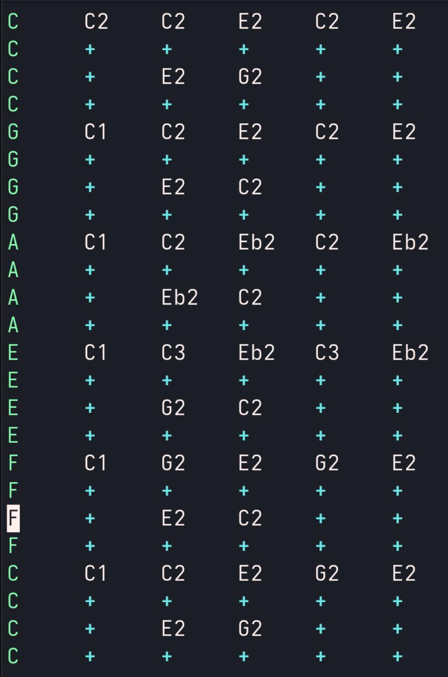 Score in letter notation for five instruments (03.mp3)